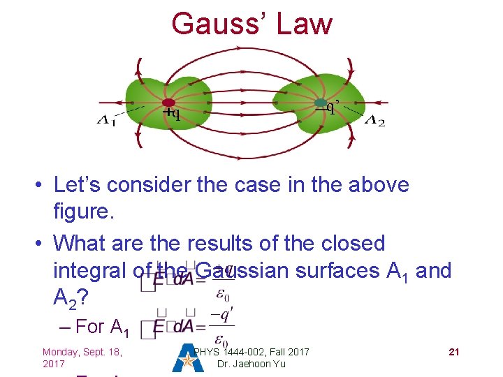 Gauss’ Law q’ q • Let’s consider the case in the above figure. •