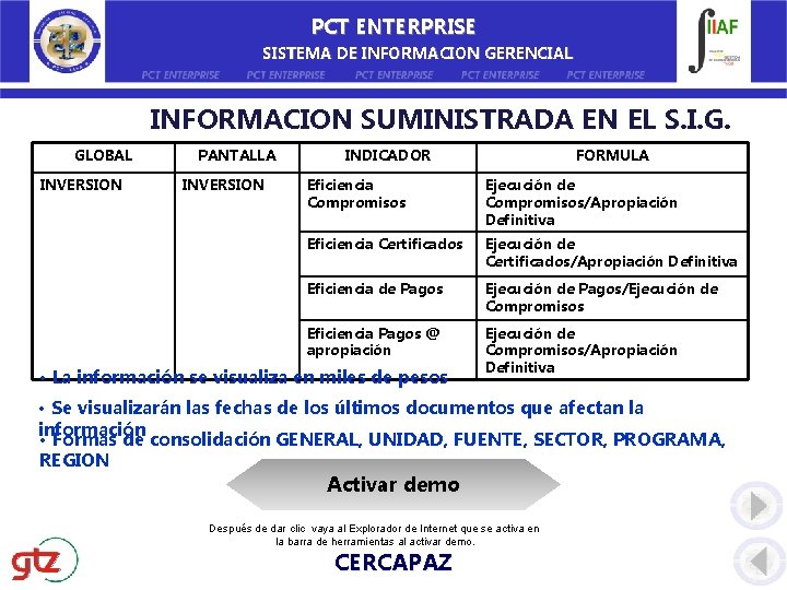 PCT ENTERPRISE SISTEMA DE INFORMACION GERENCIAL INFORMACION SUMINISTRADA EN EL S. I. G. GLOBAL