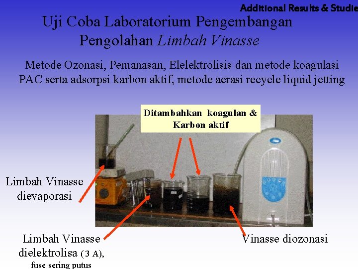 Additional Results & Studie Uji Coba Laboratorium Pengembangan Pengolahan Limbah Vinasse Metode Ozonasi, Pemanasan,
