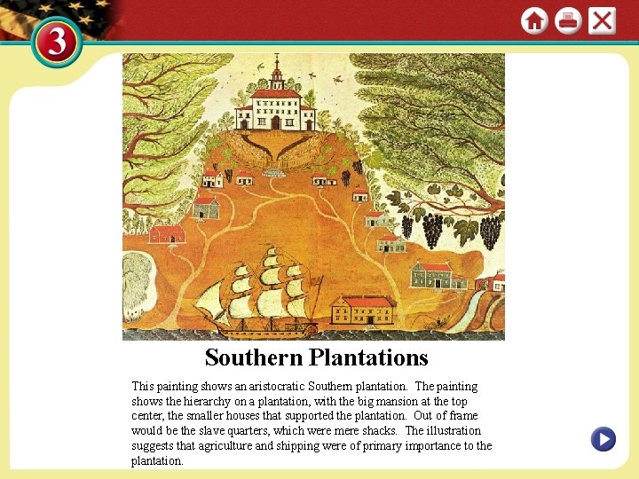 Southern Plantations This painting shows an aristocratic Southern plantation. The painting shows the hierarchy