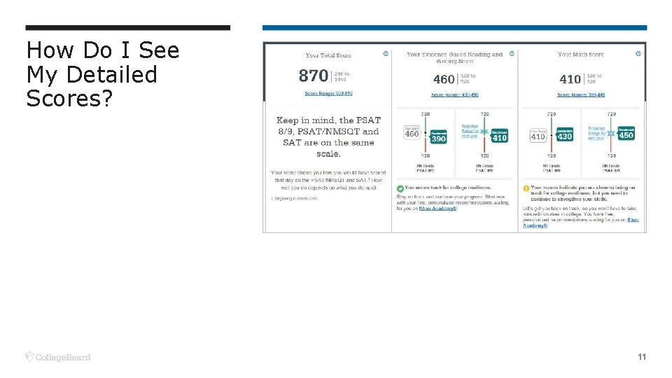 How Do I See My Detailed Scores? 11 