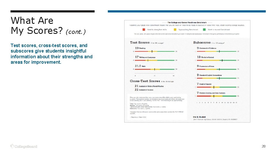 What Are My Scores? (cont. ) Test scores, cross-test scores, and subscores give students