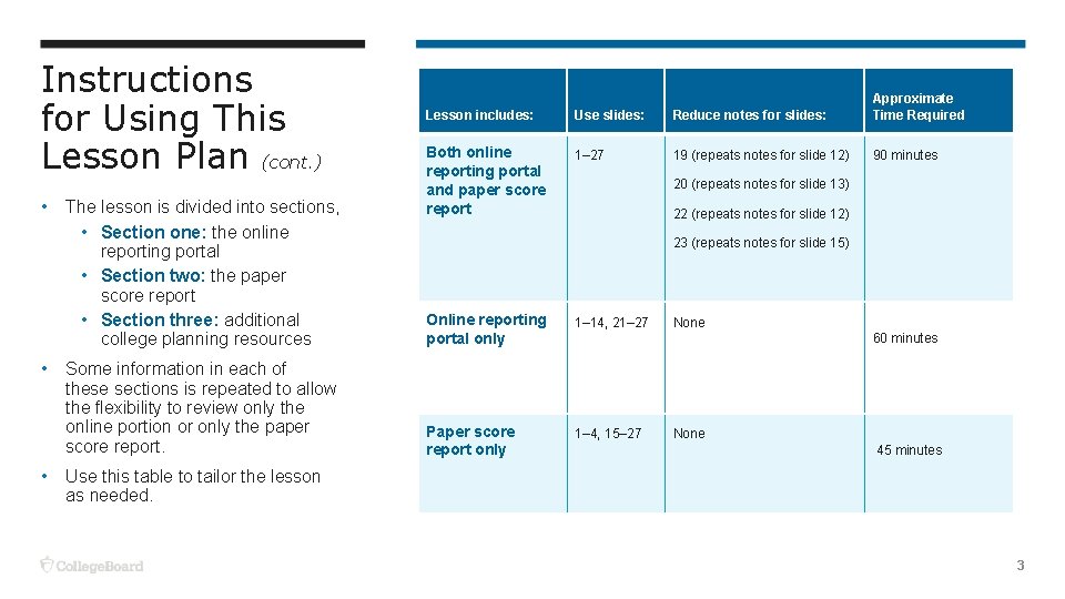 Instructions for Using This Lesson Plan (cont. ) • • • The lesson is