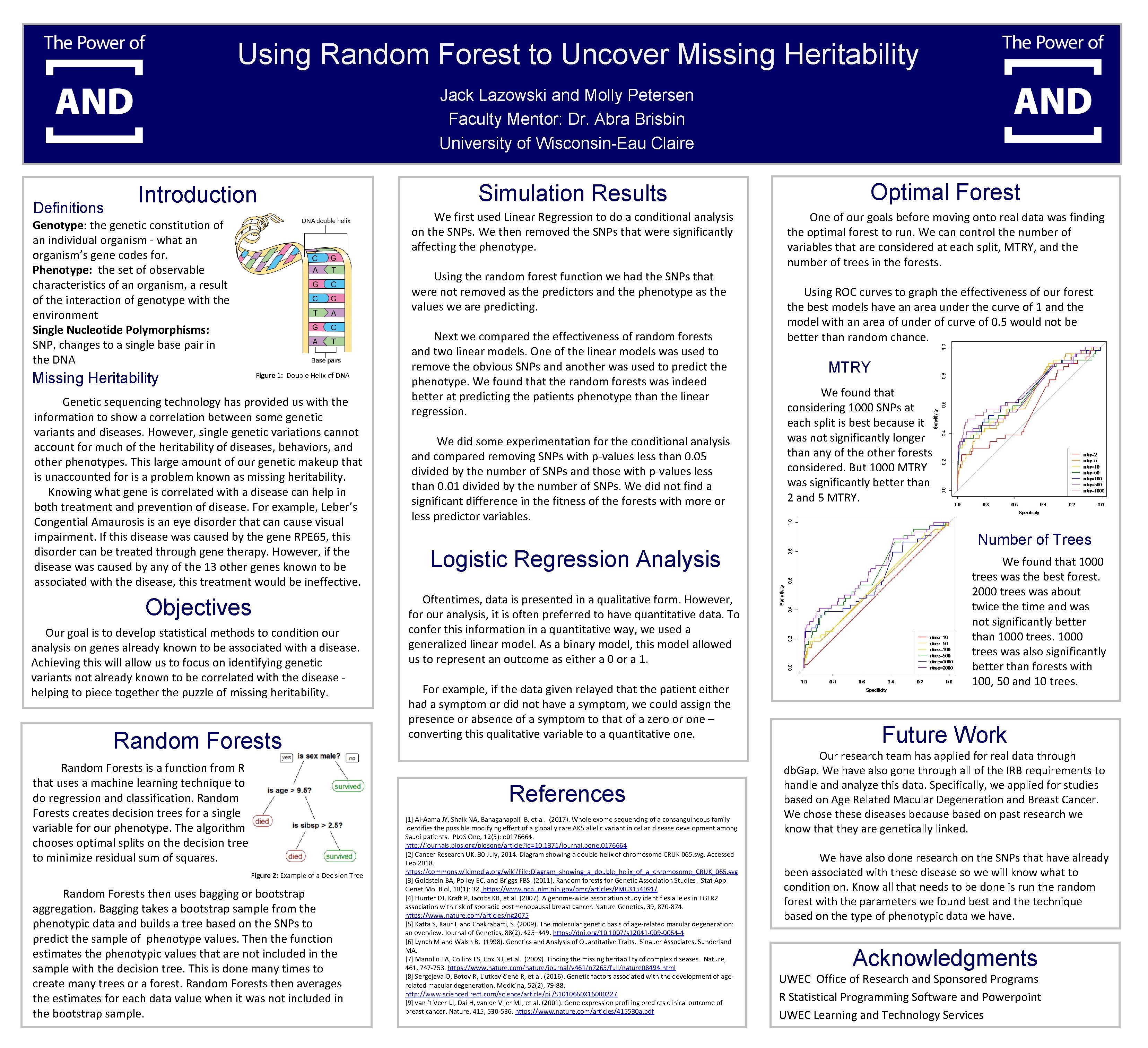 Using Random Forest to Uncover Missing Heritability Jack Lazowski and Molly Petersen Faculty Mentor: