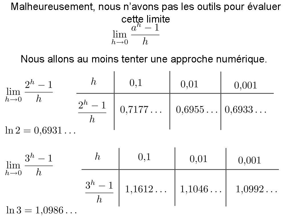 Malheureusement, nous n’avons pas les outils pour évaluer cette limite Nous allons au moins