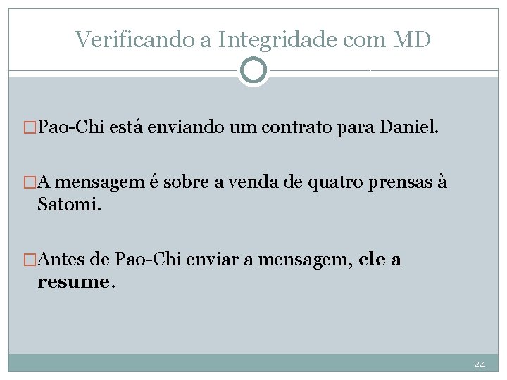 Verificando a Integridade com MD �Pao-Chi está enviando um contrato para Daniel. �A mensagem