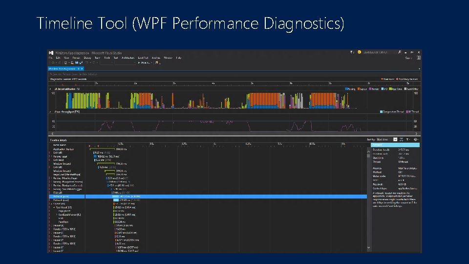 Timeline Tool (WPF Performance Diagnostics) 