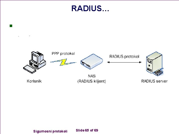 RADIUS… n Sigurnosni protokoli Slide 65 of 69 
