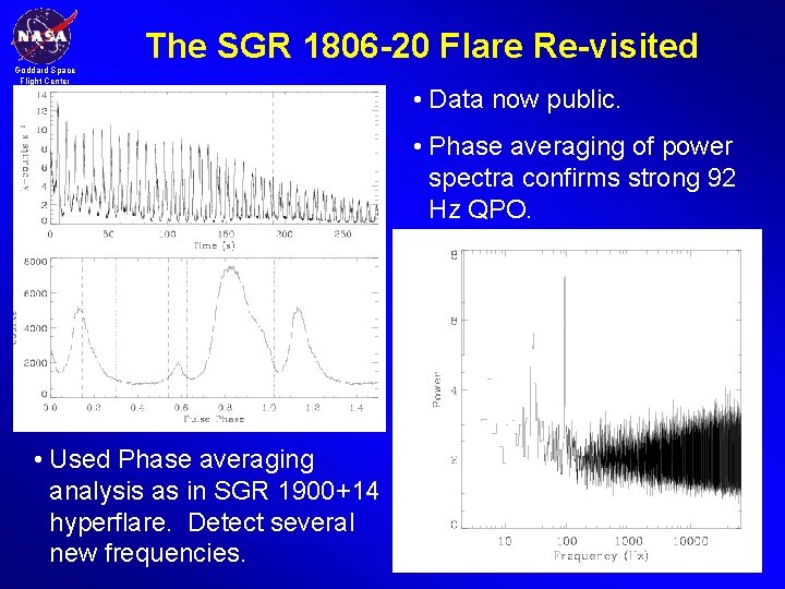 The SGR 1806 -20 Flare Re-visited Goddard Space Flight Center • Data now public.