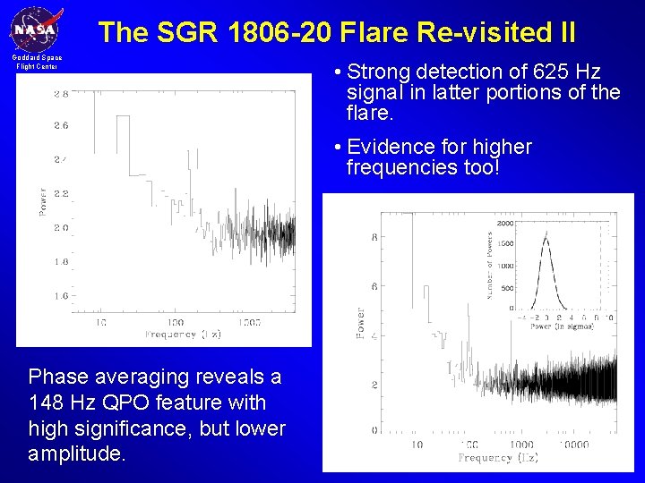 The SGR 1806 -20 Flare Re-visited II Goddard Space Flight Center • Strong detection