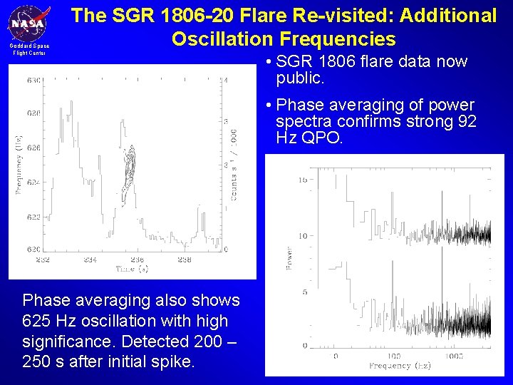 Goddard Space Flight Center The SGR 1806 -20 Flare Re-visited: Additional Oscillation Frequencies •