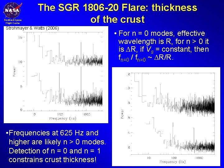 Goddard Space Flight Center The SGR 1806 -20 Flare: thickness of the crust Strohmayer