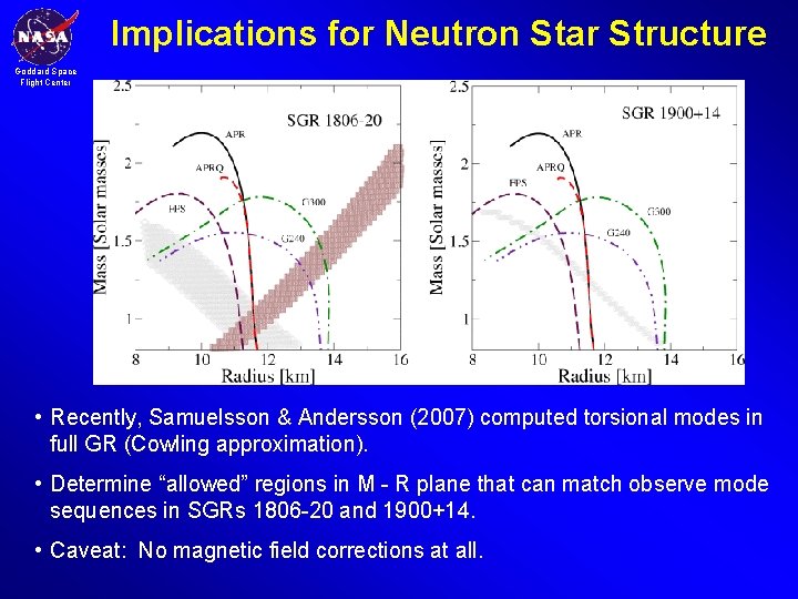 Implications for Neutron Star Structure Goddard Space Flight Center • Recently, Samuelsson & Andersson