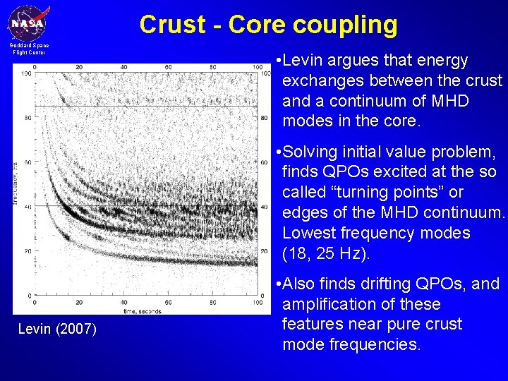 Crust - Core coupling Goddard Space Flight Center • Levin argues that energy exchanges