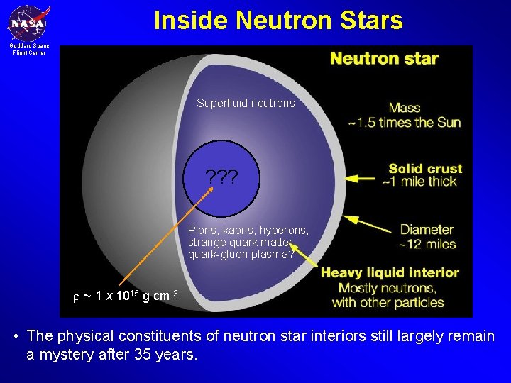 Inside Neutron Stars Goddard Space Flight Center Superfluid neutrons ? ? ? Pions, kaons, Inside Neutron Stars Goddard Space Flight Center Superfluid neutrons ? ? ? Pions, kaons,