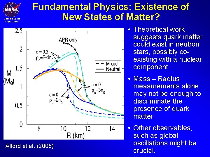 Goddard Space Flight Center Fundamental Physics: Existence of New States of Matter? • Theoretical