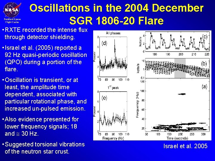 Goddard Space Flight Center Oscillations in the 2004 December SGR 1806 -20 Flare •