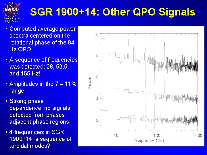 Goddard Space Flight Center SGR 1900+14: Other QPO Signals • Computed average power spectra