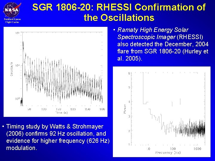 Goddard Space Flight Center SGR 1806 -20: RHESSI Confirmation of the Oscillations • Ramaty