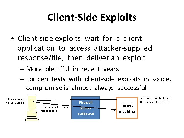 Client-Side Exploits • Client-side exploits wait for a client application to access attacker-supplied response/file,