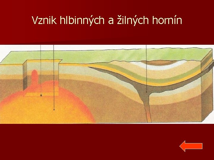 Vznik hlbinných a žilných hornín 