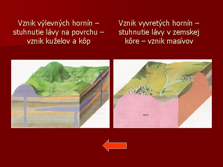Vznik výlevných hornín – stuhnutie lávy na povrchu – vznik kuželov a kôp Vznik