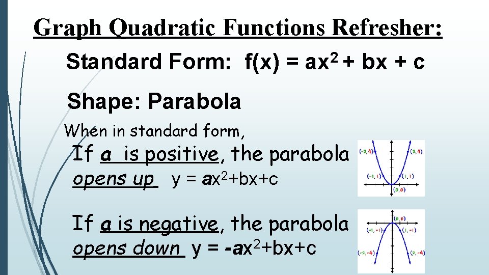 Graph Quadratic Functions Refresher: Standard Form: f(x) = 2 ax + Shape: Parabola When