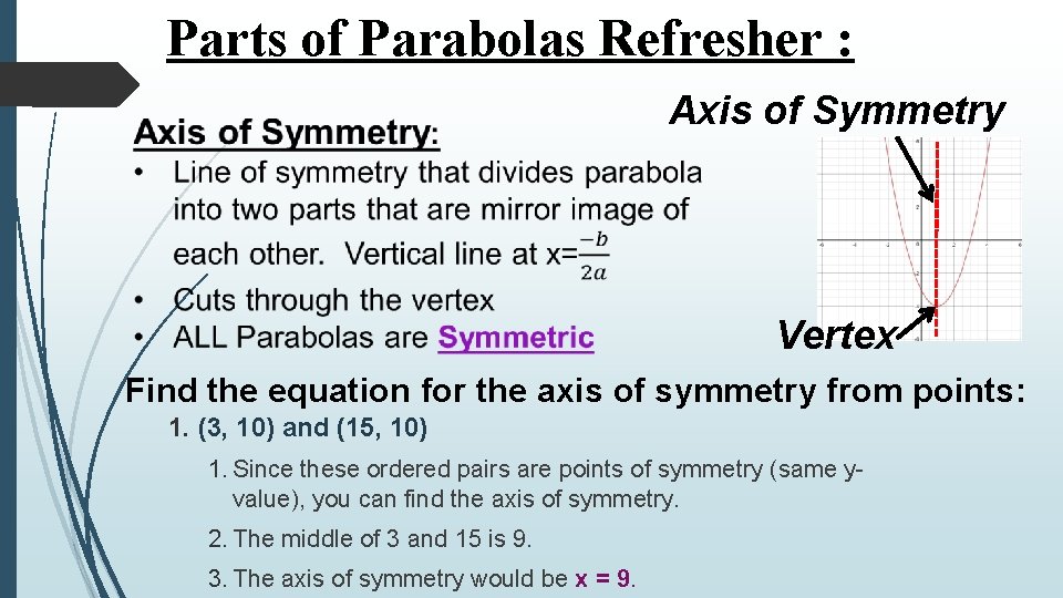 Parts of Parabolas Refresher : Axis of Symmetry Vertex Find the equation for the