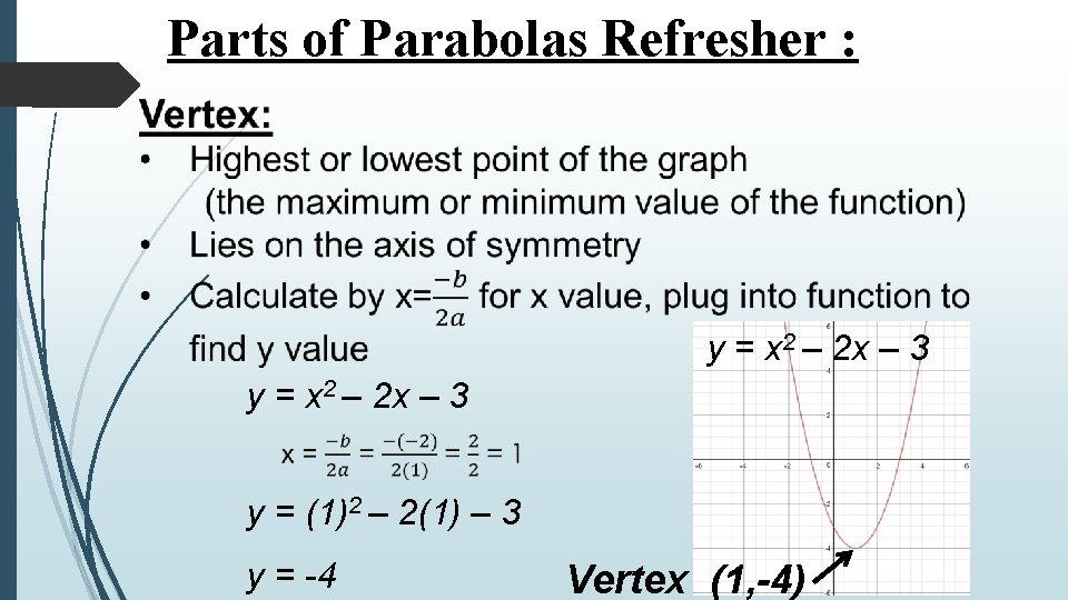 Parts of Parabolas Refresher : y = x 2 – 2 x – 3