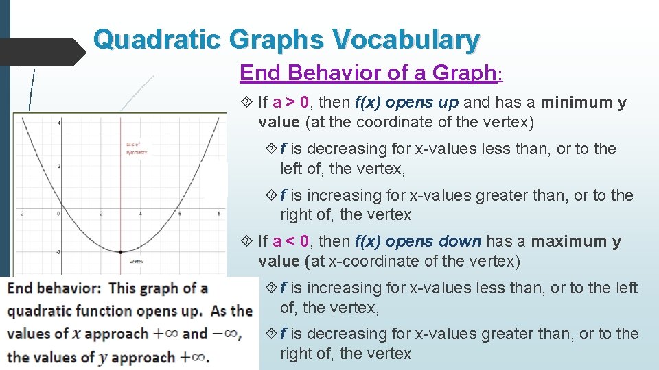 Quadratic Graphs Vocabulary End Behavior of a Graph: If a > 0, then f(x)