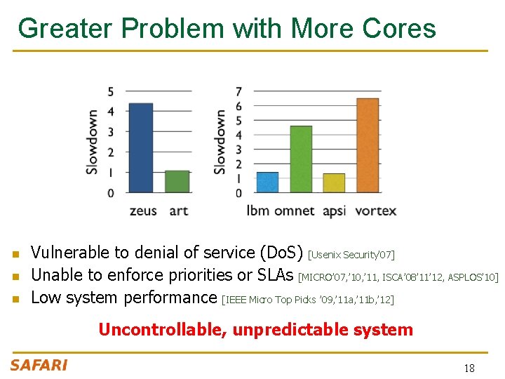 Greater Problem with More Cores n n n Vulnerable to denial of service (Do. Greater Problem with More Cores n n n Vulnerable to denial of service (Do.