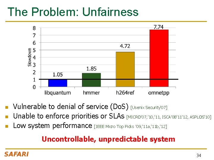The Problem: Unfairness n n n Vulnerable to denial of service (Do. S) [Usenix The Problem: Unfairness n n n Vulnerable to denial of service (Do. S) [Usenix