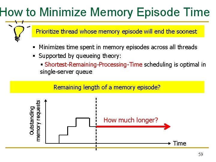 How to Minimize Memory Episode Time Prioritize thread whose memory episode will end the How to Minimize Memory Episode Time Prioritize thread whose memory episode will end the