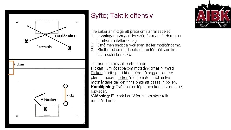 Syfte; Taktik offensiv Korslöpning Forwards Fickan V-löpning Ficka Tre saker är viktiga att prata