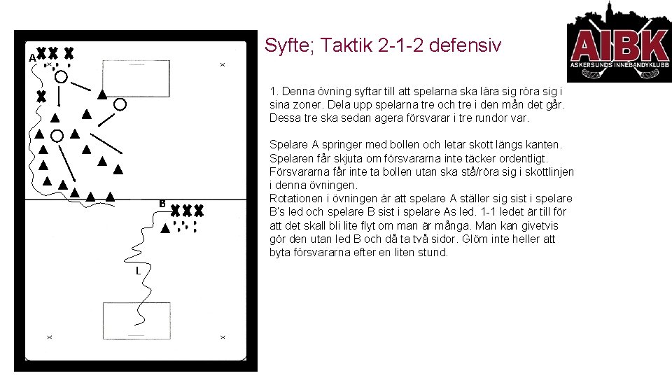 Syfte; Taktik 2 -1 -2 defensiv A 1. Denna övning syftar till att spelarna
