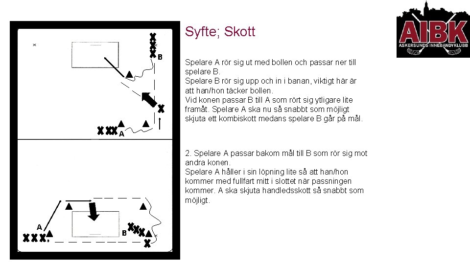 Syfte; Skott B Spelare A rör sig ut med bollen och passar ner till