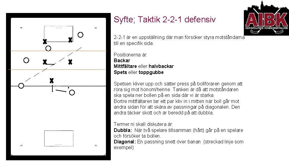 Syfte; Taktik 2 -2 -1 defensiv 2 -2 -1 är en uppställning där man