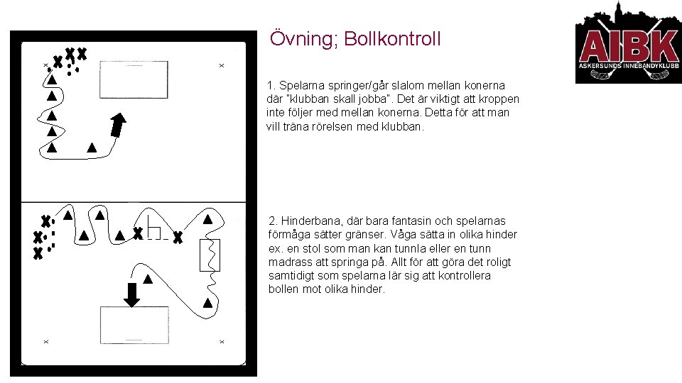 Övning; Bollkontroll 1. Spelarna springer/går slalom mellan konerna där ”klubban skall jobba”. Det är