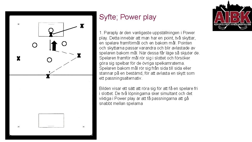 Syfte; Power play 1. Paraply är den vanligaste uppställningen i Power play. Detta innebär