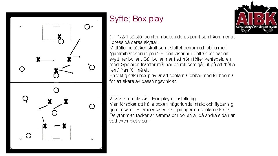 Syfte; Box play 1. I 1 -2 -1 så stör pointen i boxen deras