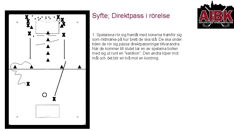 Syfte; Direktpass i rörelse 1. Spelarena rör sig framåt med konerna framför sig som