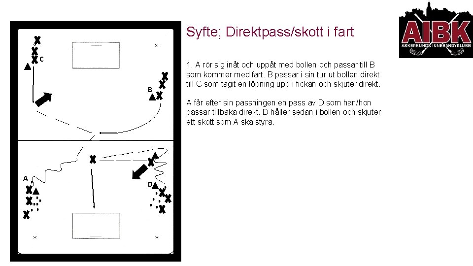 Syfte; Direktpass/skott i fart C B 1. A rör sig inåt och uppåt med