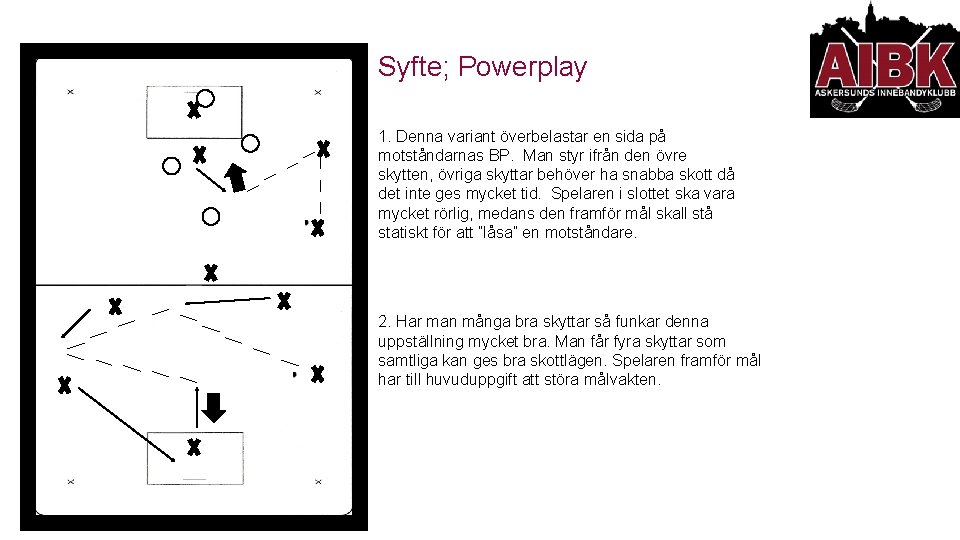 Syfte; Powerplay 1. Denna variant överbelastar en sida på motståndarnas BP. Man styr ifrån