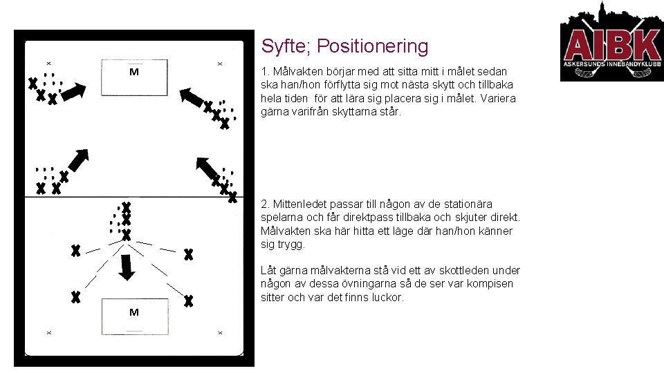 Syfte; Positionering M 1. Målvakten börjar med att sitta mitt i målet sedan ska