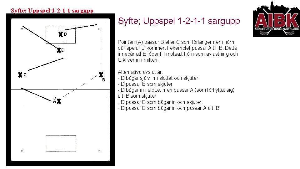 Syfte: Uppspel 1 -2 -1 -1 sargupp Syfte; Uppspel 1 -2 -1 -1 sargupp