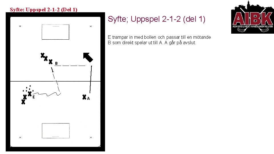 Syfte: Uppspel 2 -1 -2 (Del 1) Syfte; Uppspel 2 -1 -2 (del 1)