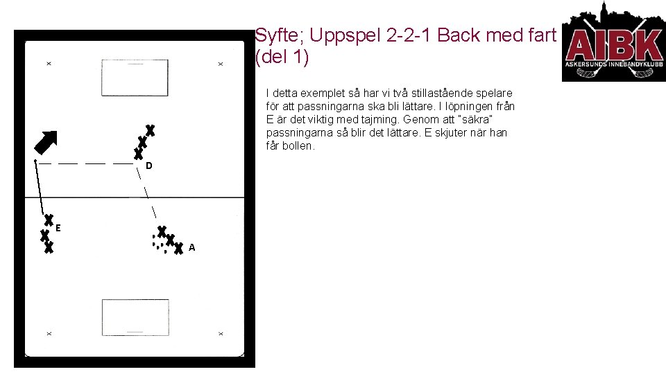 Syfte; Uppspel 2 -2 -1 Back med fart (del 1) I detta exemplet så