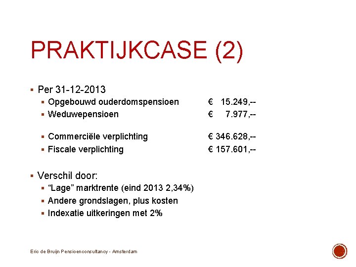 PRAKTIJKCASE (2) § Per 31 -12 -2013 § Opgebouwd ouderdomspensioen § Weduwepensioen § Commerciële