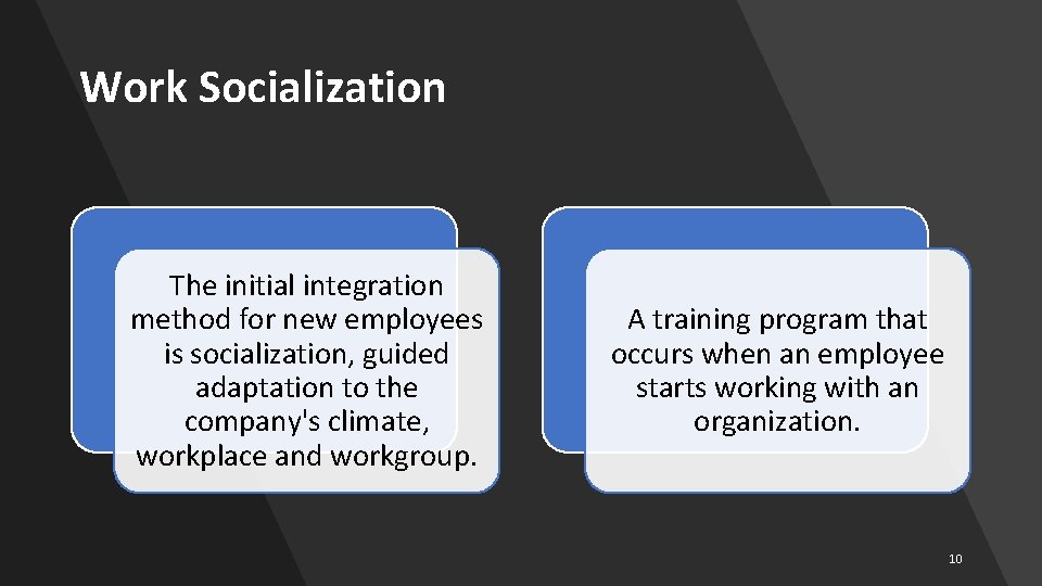 Work Socialization The initial integration method for new employees is socialization, guided adaptation to