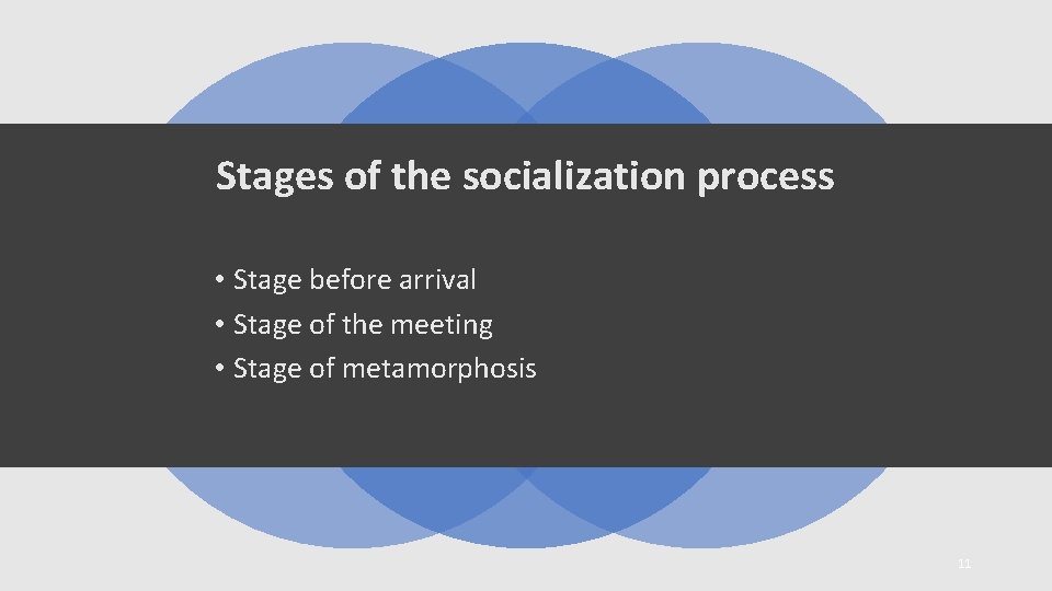 Stages of the socialization process • Stage before arrival • Stage of the meeting